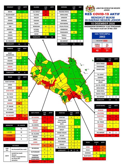 Batu kawah new township is a flagship for assar's property development projects. PIJ Property Development Sdn. Bhd. - Home | Facebook