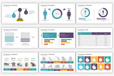 Comparison Powerpoint Infographics Nulivo Market