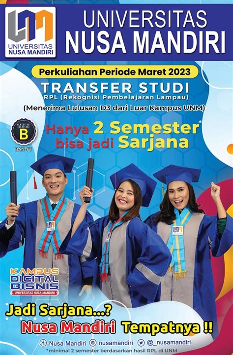 Pmb Unm Universitas Nusa Mandiri