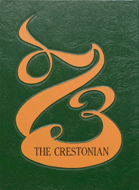 1973 Yearbook From Crest High School From Shelby North Carolina For Sale