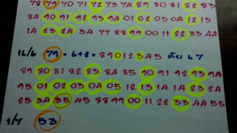 หวยสูตร คู่โต๊ดเลข2ตัวล่างสูตรใหม่รวมทั้งเลขเด่นและเลขดับในสูตรเดียว ...