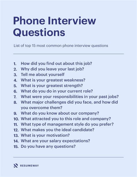 Top 15 Phone Interview Questions And Answers Interview Tips Phone