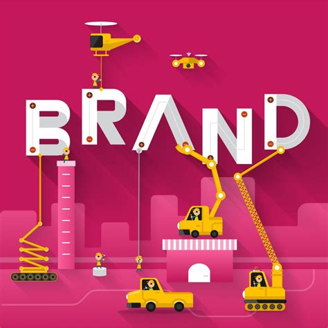 Branding Comes Before Marketing Mindfire Communications
