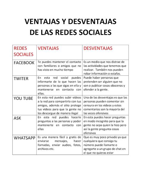 Ventajas Y Desventajas De Las Redes Sociales Ventajas Y Desventajas De