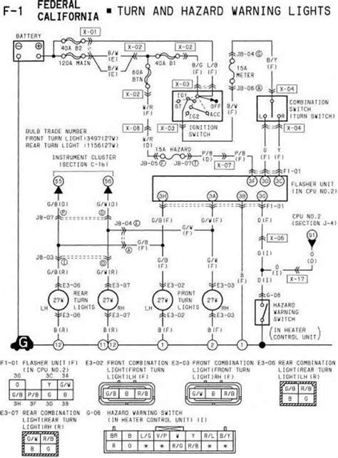Diagram On Wiring Mazda Rx 7 1994 Turn And Hazard Warning Lights