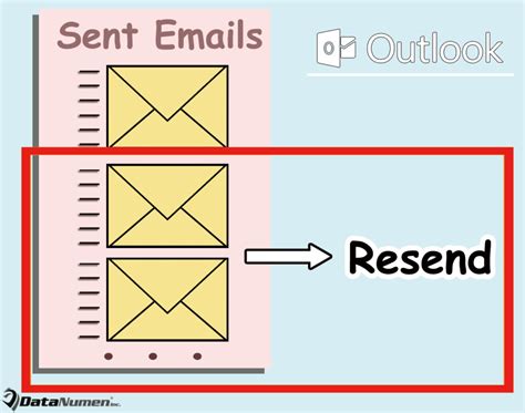 2 Methods To Batch Resend Multiple Emails In Your Outlook