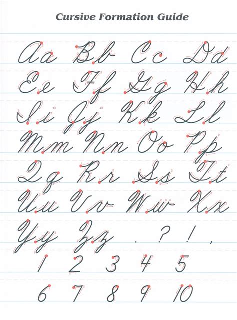 Abeka Cursive Alphabet Chart