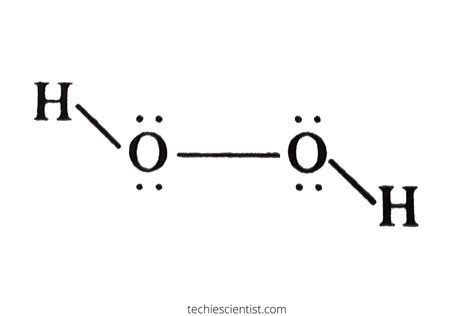 Hydrogen Peroxide Molecule Diagram