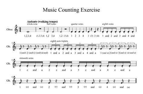Here Isa Piece Of Sheet Music Of An Exercise To Teach You The Basics