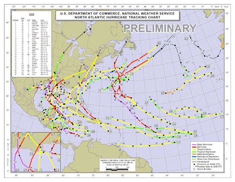 Atlantic hurricane season start date staying put for now, National Hurricane Center says - al.com