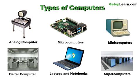 10 Types Of Computers History Of Computers Advantages Riset