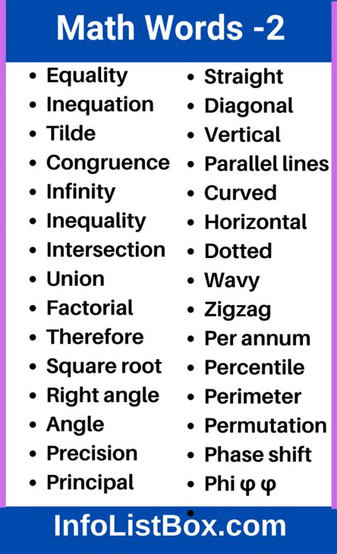 Good List Of Math Words That Start With A To Z Info List Box
