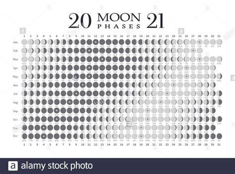 Free Online Calendar Free Calendar 2021 Calendar Moon Phase Chart