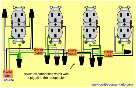 A wiring diagram is usually utilized to troubleshoot troubles and also to earn sure that the links have actually been made and that whatever is present. Wiring Diagrams for Multiple Receptacle Outlets | Home electrical wiring, Outlet wiring, Diy ...