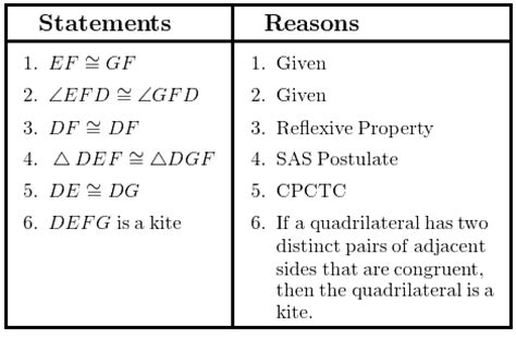Plz mark as brainliest bro. Geometry Proving Exercises With Answers - properties of ...