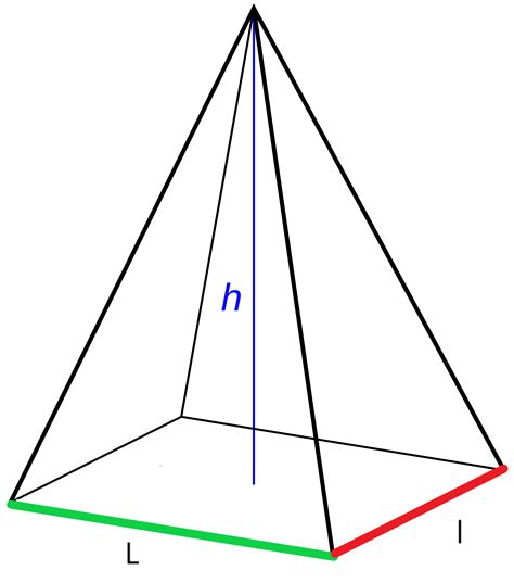 Comment Calculer Le Volume D Une Pyramide à Base Rectangulaire La