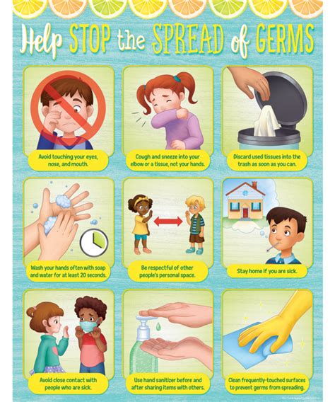 Lemon Zest Help Stop The Spread Of Germs Chart Inspiring Young Minds