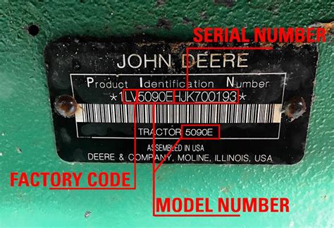 John Deere Tractor Serial Numbers The Latest John Deere News And Trends