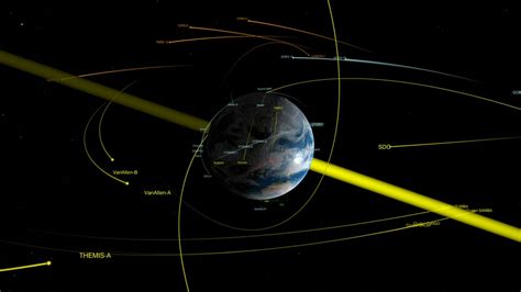 Nasas Earth Science Mission Fleet March 2017 Nasa Solar System