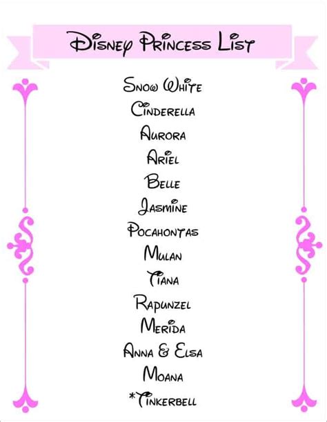 The Complete Disney Princess List With Trivia And A Free Printable