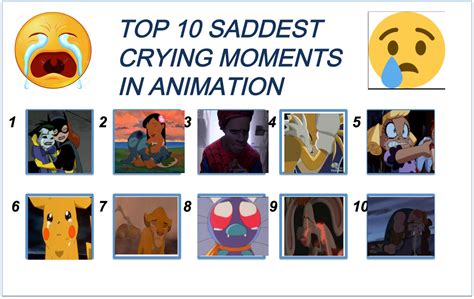 Top 10 Saddest Crying Moments In Animation By Jimma1300 On Deviantart