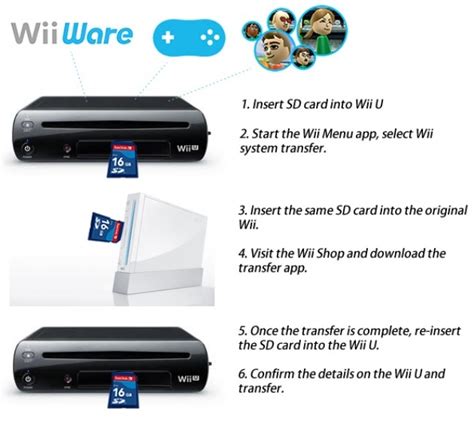 News Step By Step Guide To Transferring From Wii To Wii U Page 1 Cubed3