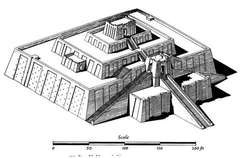 Ziggurat Temples Architecture Mesopotamia Ziggurat Mesopotamia