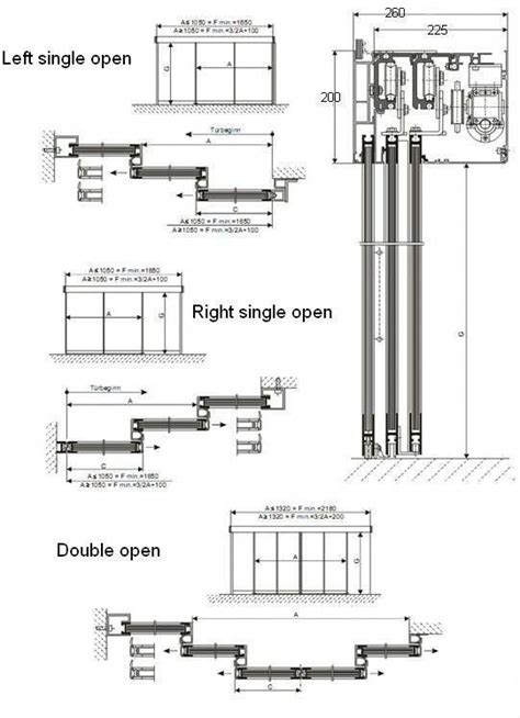 A handy drawer, a door cabinet, and. Glass Automatic Telescopic Sliding Door … | Automatic ...