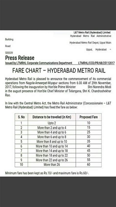 hmr hyderabad metro rail fares stations price for ticktet charges route map timings smart card