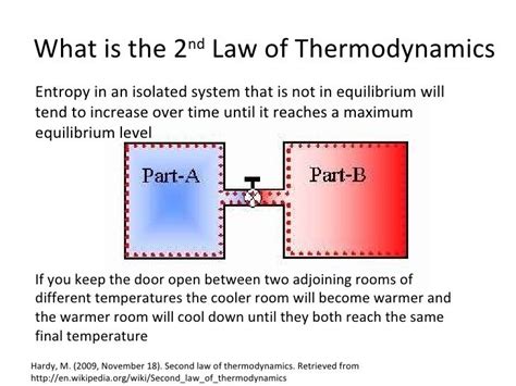 We did not find results for: The second law of thermodynamics states that entropy is ...