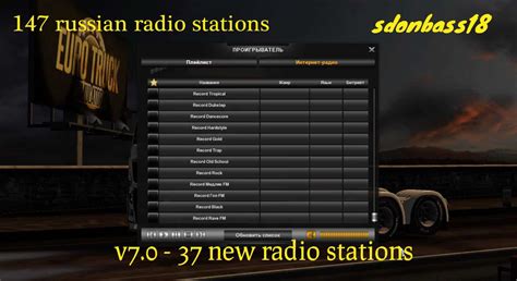 RUSSIAN RADIO STATIONS V7 0 SOUNDS MOD ETS2 Mod Download