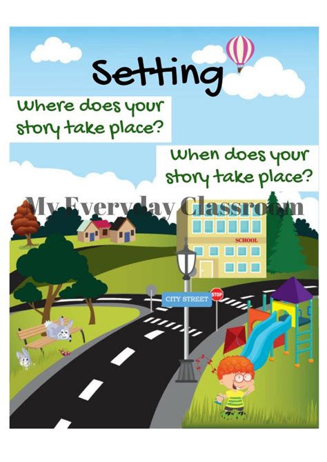 Narrative Writing Plan For Kids My Everyday Classroom