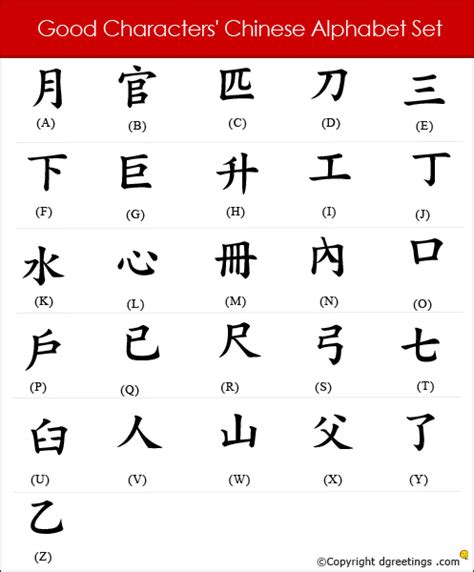 Chinese alphabet az for kids chinese alphabet chinese. The Chinese Alphabet - Chinese Characters & Letters from Dgreetings