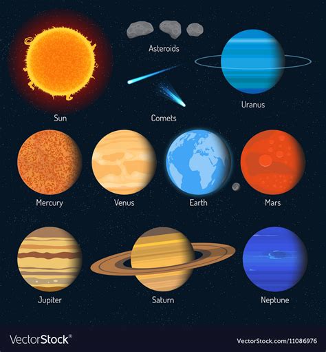 Space Planets Solar System