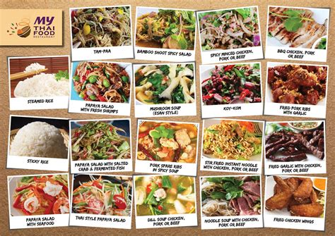 Projet: Menu - MY Thai Food Restaurant • Samui Multimedia