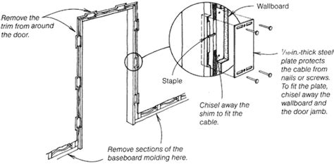 Running Cables Through Existing Walls Fine Homebuilding
