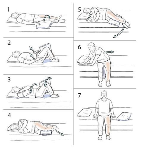 Step By Step Log Roll Technique For Getting Out Of Bed After Hip Care