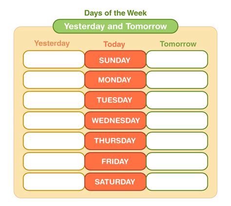 Days Of The Week In English Flashcard Worksheets