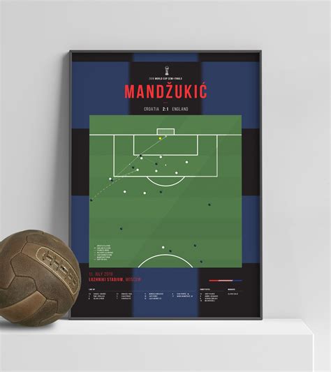 Footballer for everton fc and england ⚽️ twitter: Mario Mandžukić sent Croatia to their first World Cup ...