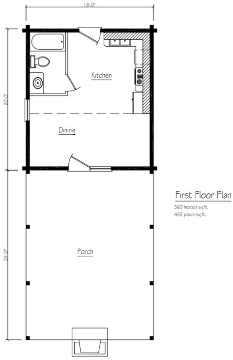 Maybe you would like to learn more about one of these? Small Custom Log Cabin, Vacation Cabin, North Carolina ...