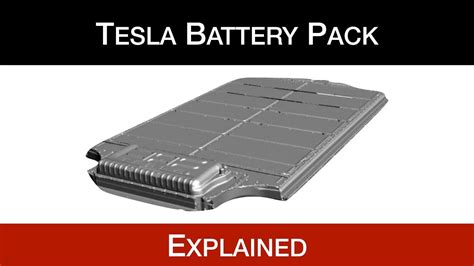 Tesla Battery Pack Size Tesla Power 2020