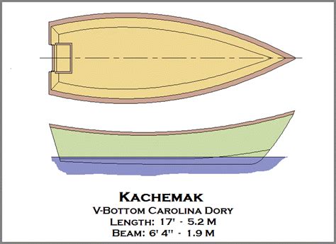 Kachemak V Bottom Carolina Dory Boat Plans How To Build Abs Build Your