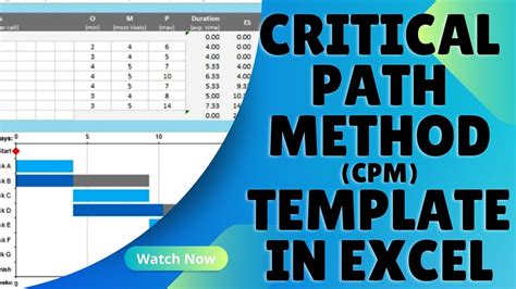 How To Create Critical Path Method Cpm Template In Excel Youtube