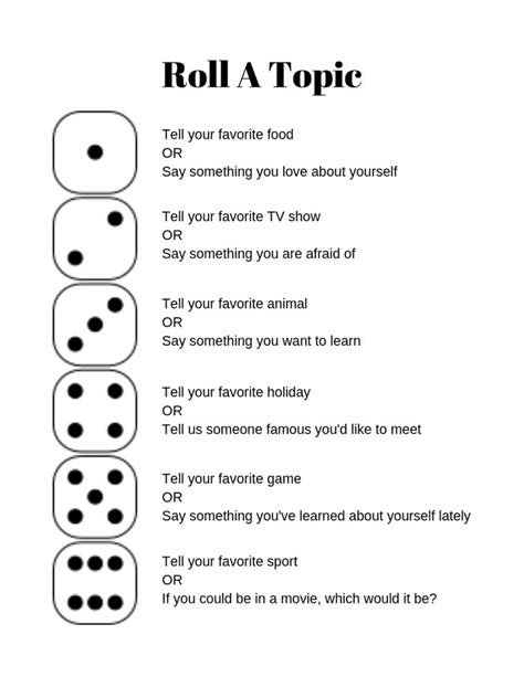 Roll A Topic Game English Lessons Icebreaker Activities Nursing