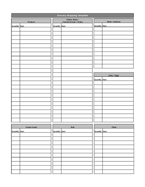 Printable Master Grocery List Template