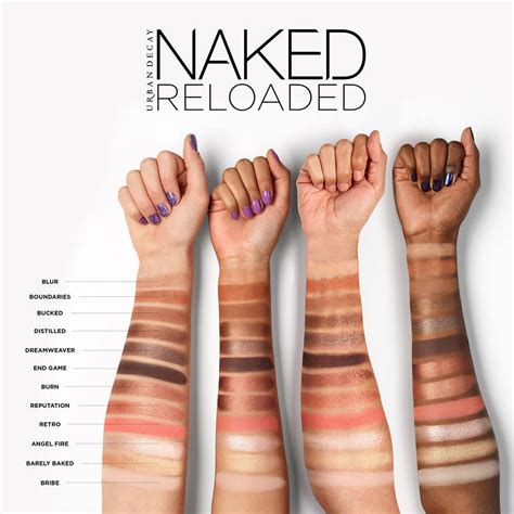 New Urban Decay Naked Reloaded Palette Swatches Review Hot Sex Picture