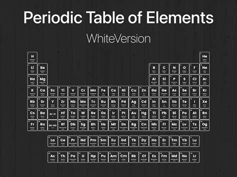 Periodensystem Der Elemente Svg Und Png Dateien Etsy The Best Porn Website