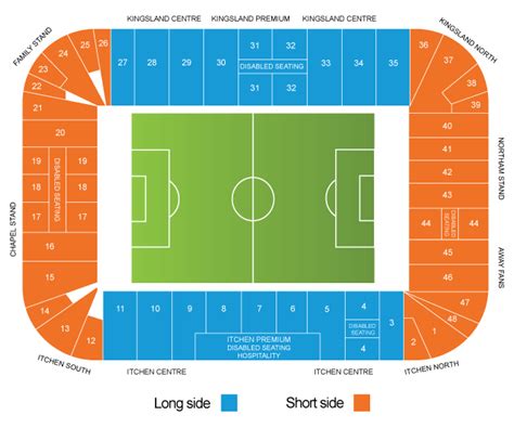 St Marys Stadium Seating Plan Southampton Seating Chart Seatpick