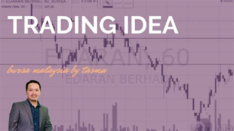 Country currently under lock down mco; Bursa Malaysia - Trading Idea - YouTube