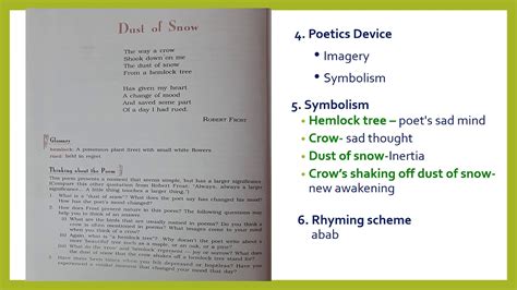 Dust Of Snowdust Of Snow Class 10poem 1 Dust Of Snowncert Book